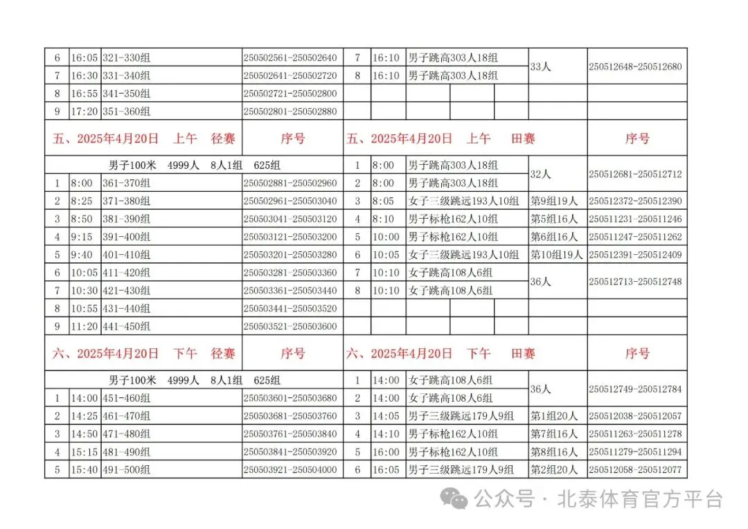为什么可靠的篮球技术指导对初学者很重要?_2