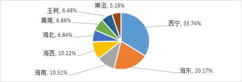 哪里可以找到关于减轻篮球训练压力的方法?_2