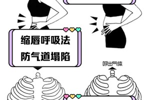  老年篮球爱好者如何进行有效的呼吸训练：方法与策略