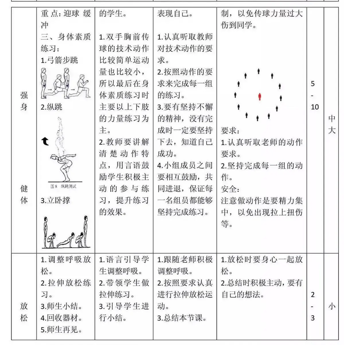 如何进行有效的篮球接球练习?
